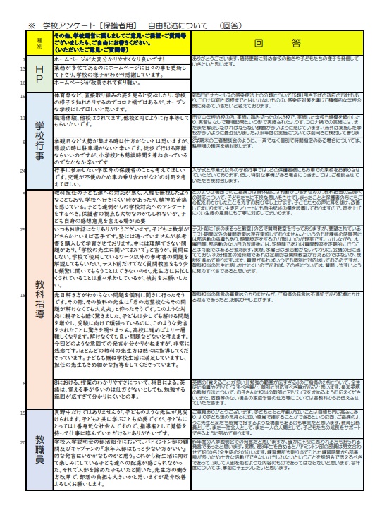 wZ]